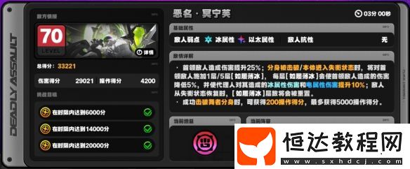 絕區(qū)零危局強襲戰(zhàn)冥寧芙陣容推薦