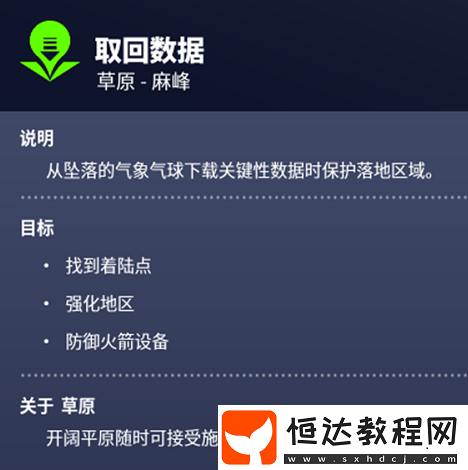 堡壘之夜PVE模式取回?cái)?shù)據(jù)副本通關(guān)攻略：新手必備技巧與防守策略