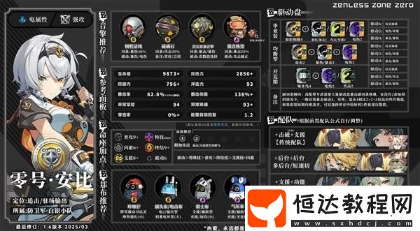 零號安比出裝配隊推薦