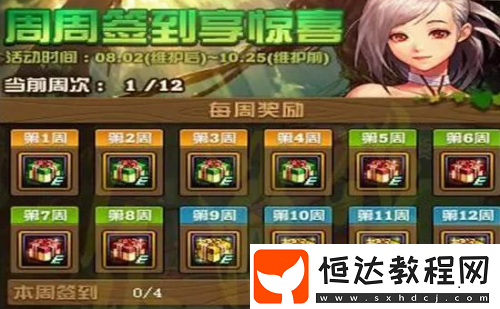 DNF周周簽到享驚喜活動(dòng)獎(jiǎng)勵(lì)詳解及簽到方法指南