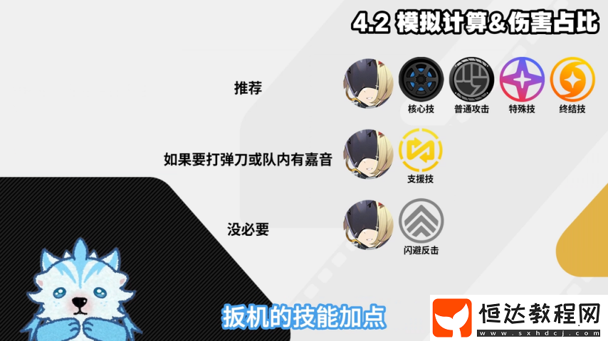 扳機細(xì)節(jié)機制配裝深度攻略-扳機傷害占比