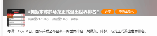 WTT世界排名今日更新