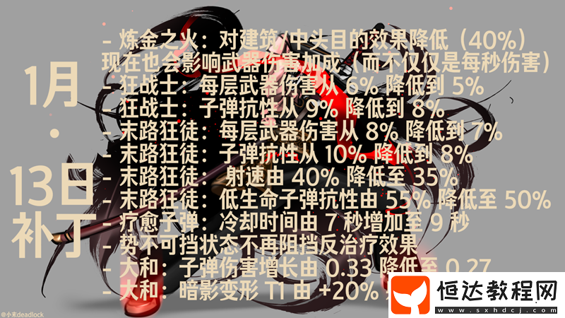 微調(diào)補(bǔ)丁