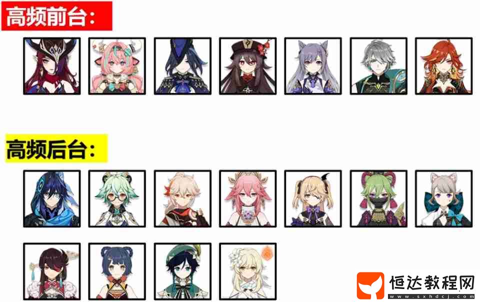 原神5.5幻想真境劇詩I第六幕怎么打