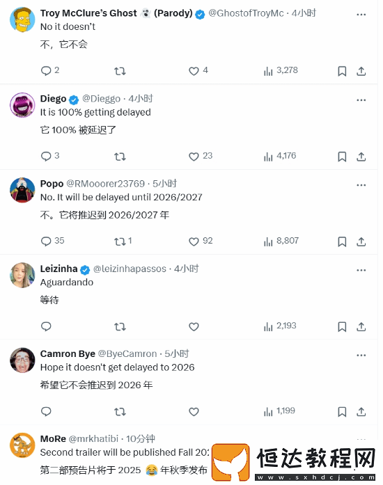 玩家集體唱衰