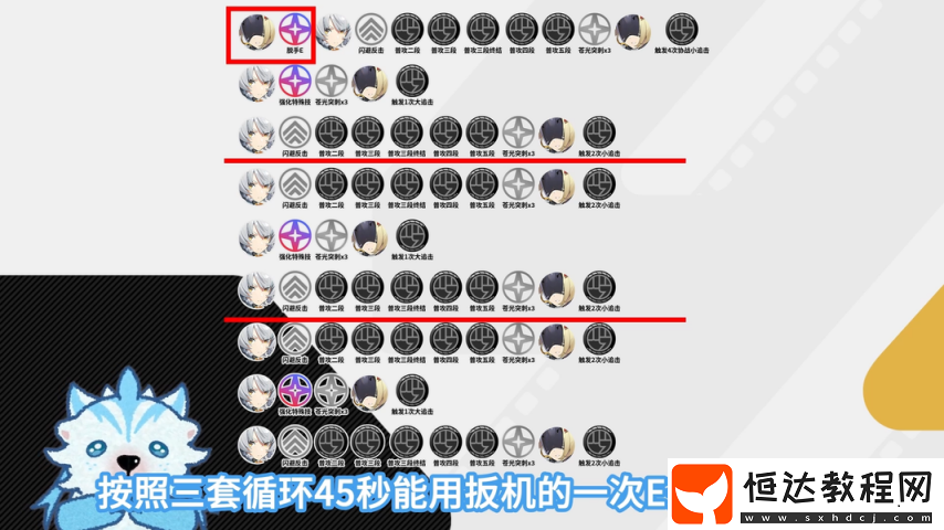 扳機細(xì)節(jié)機制配裝深度攻略-扳機傷害占比