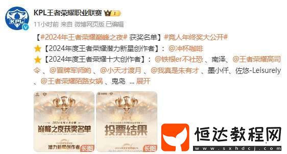 KPL公布巔峰之夜各獎項投票比重
