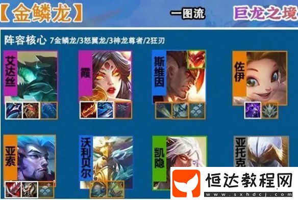 金鏟鏟之戰(zhàn)s7賽季返場時間