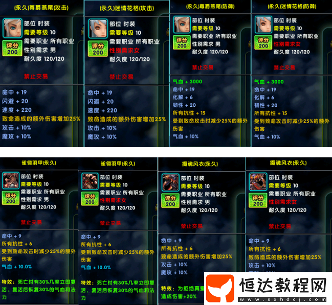 醉紅樓新服爛漫春趣狂歡開啟！