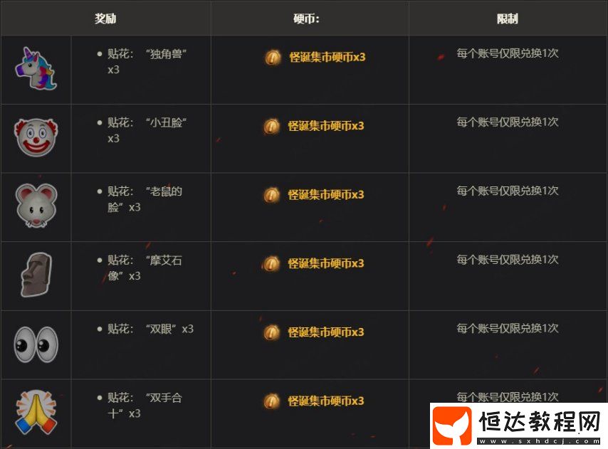 坦克世界愚人節(jié)特惠