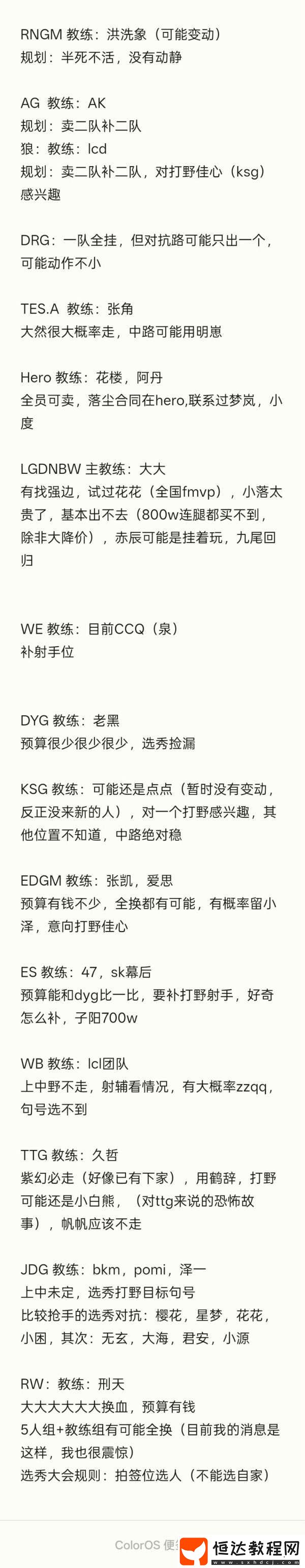 RW俠五人組加教練都可能會動
