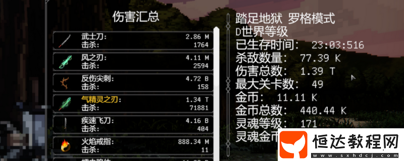 羅格