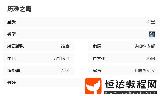 蒼霧世界安安技能介紹