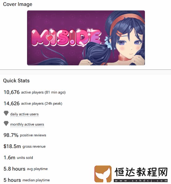 美少女恐怖米塔銷售額超1.35億！預(yù)估銷量破160萬