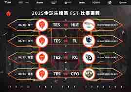2025LOL全球先鋒賽公布詳細賽程安排