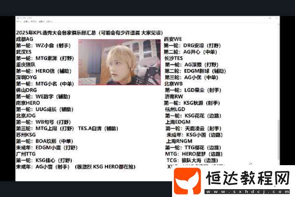 白衣總結(jié)選秀大會