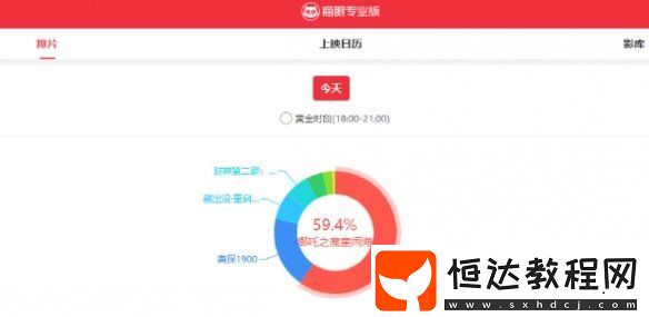 全球票房實(shí)時查詢官網(wǎng)