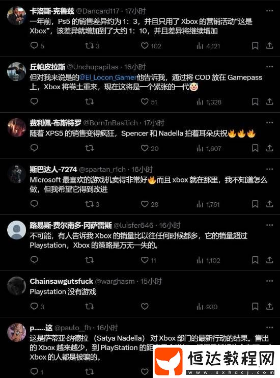 黑五主機銷量榜出爐