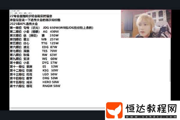 白衣總結(jié)選秀大會