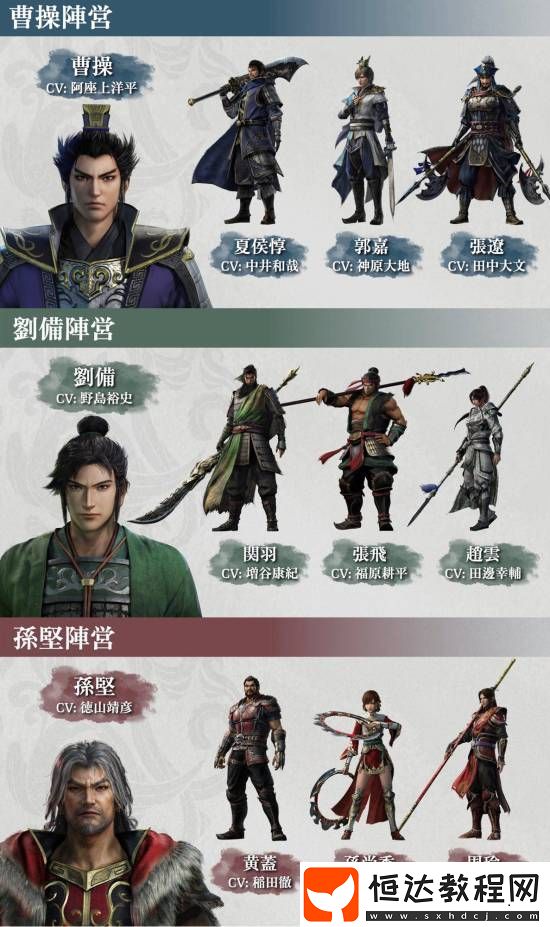 誰在正史的人氣高就選誰！主創(chuàng)談真三國無雙