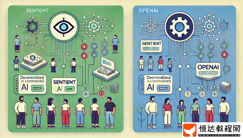 去中心化AGI系統(tǒng)Sentient想超越OpenAI
