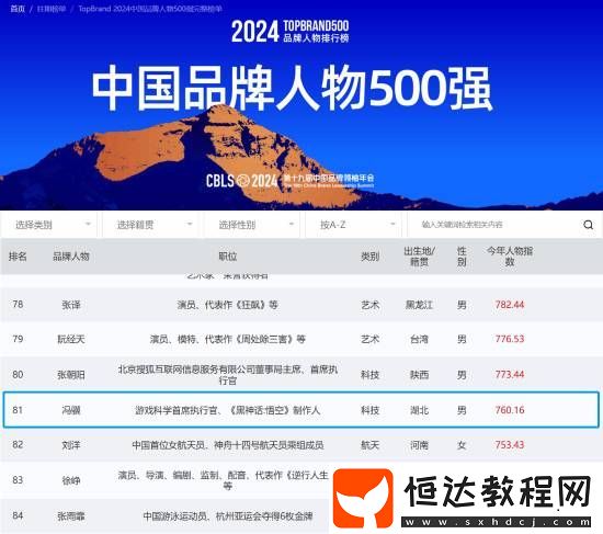 玩家玩梗