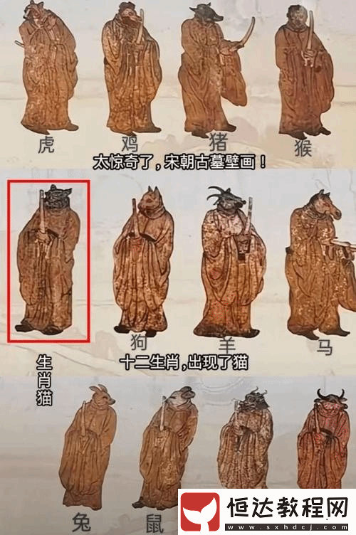 冷知識