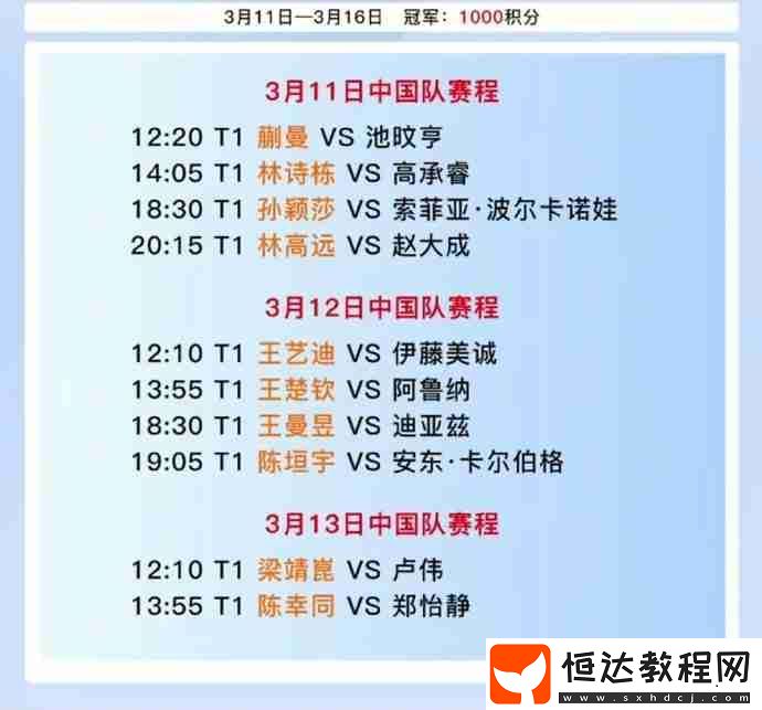 WTT重慶冠軍賽2025首輪比賽對陣賽程+中國隊(duì)賽程表