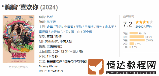 豆瓣7.2