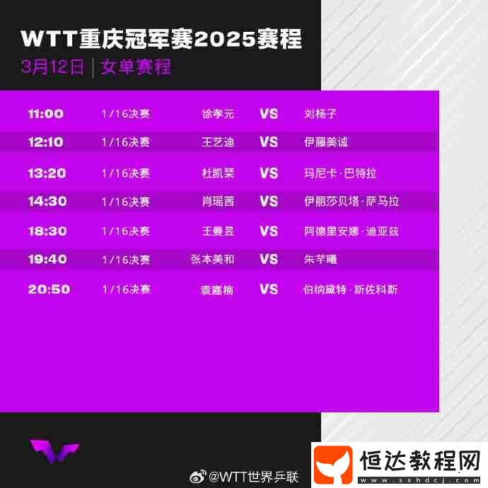 WTT重慶冠軍賽2025首輪比賽對陣賽程+中國隊(duì)賽程表