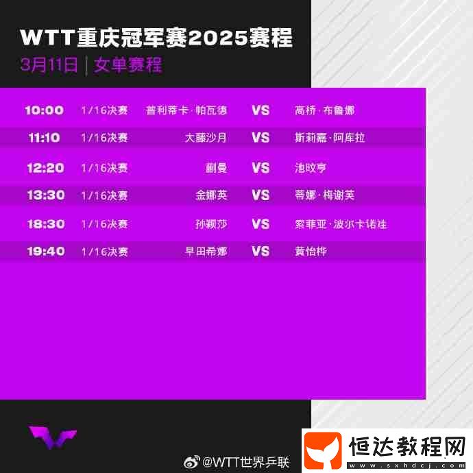WTT重慶冠軍賽2025首輪比賽對陣賽程+中國隊(duì)賽程表