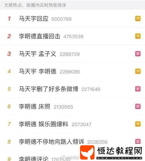 “汪峰定律”又靈驗(yàn)了！剛出新歌馬天宇李明德霸榜熱搜