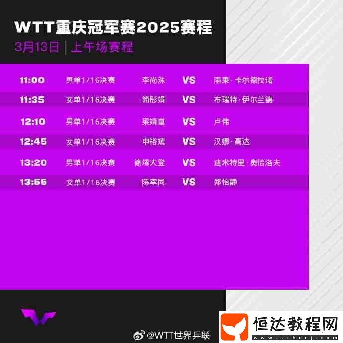 WTT重慶冠軍賽2025首輪比賽對陣賽程+中國隊(duì)賽程表