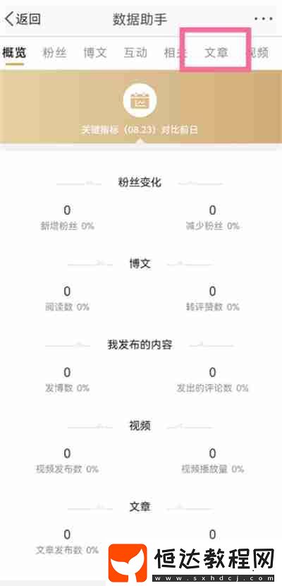 微博怎么看文章閱讀量