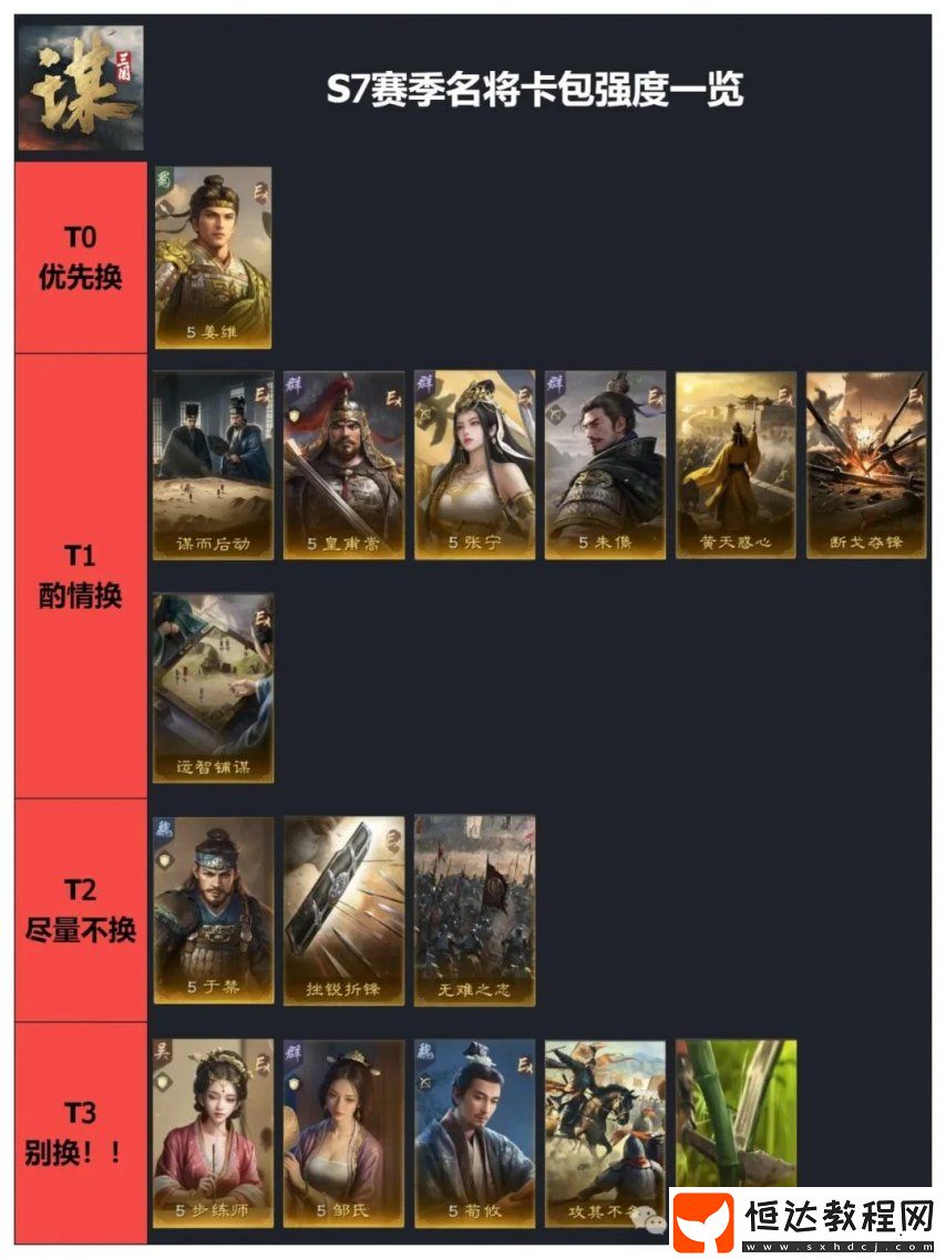 7+7大混戰(zhàn)-移除呂布和折沖-姜維獨(dú)自撐起卡包強(qiáng)度-不如S6