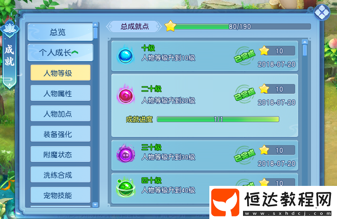 看完就有動(dòng)力做成就啦！