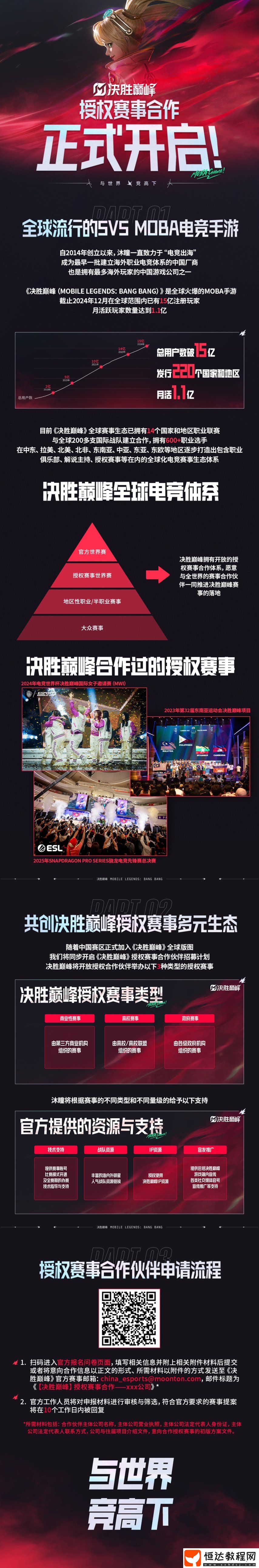 決勝巔峰授權(quán)賽事合作開啟