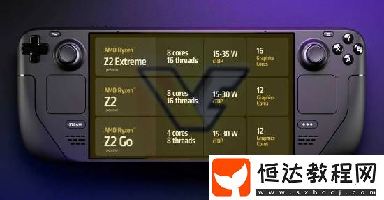 SteamDeck新機配置曝光！這處理器你滿意嗎
