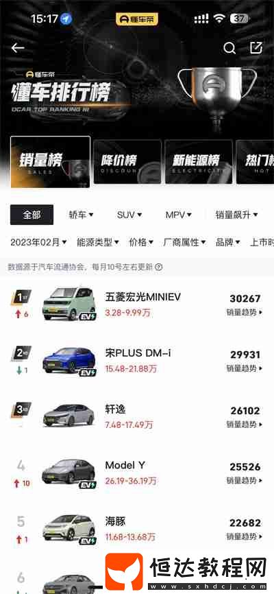 懂車帝怎么查看車輛的銷量排行榜