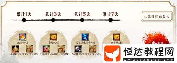 歸來(lái)今日開測(cè)!教你手薅7w元寶!