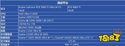 RTX-5060-Ti-Ultra-W-OC-16GB顯卡評測