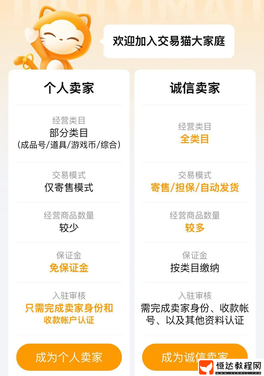 qq飛車號出售平臺推薦