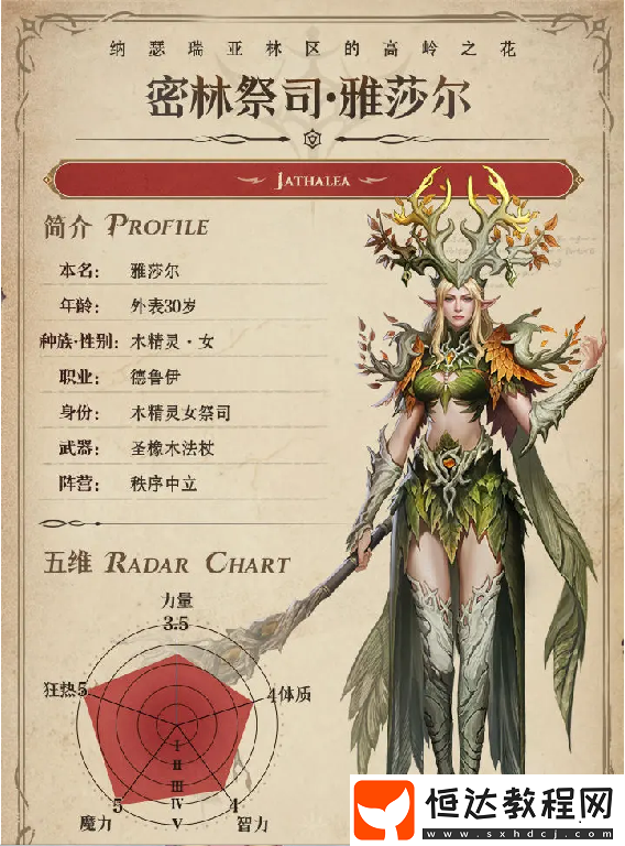 龍息神寂新手教程分享