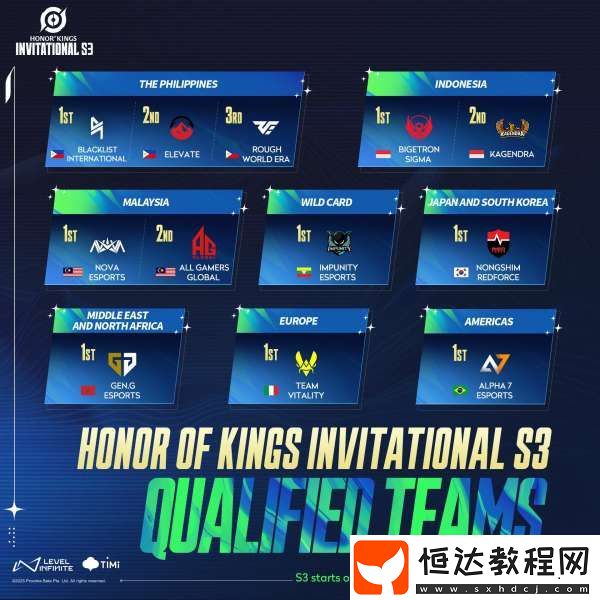 洲邀S3十二支戰(zhàn)隊(duì)出爐
