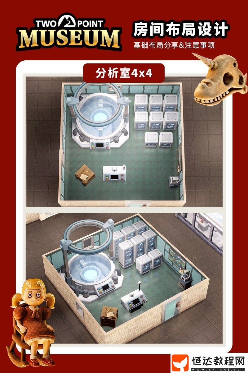 雙點(diǎn)博物館房間布局設(shè)計(jì)攻略