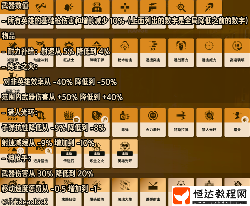 偉大的削弱
