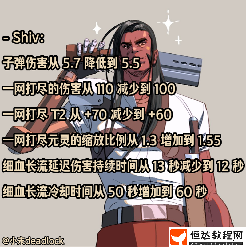 偉大的削弱