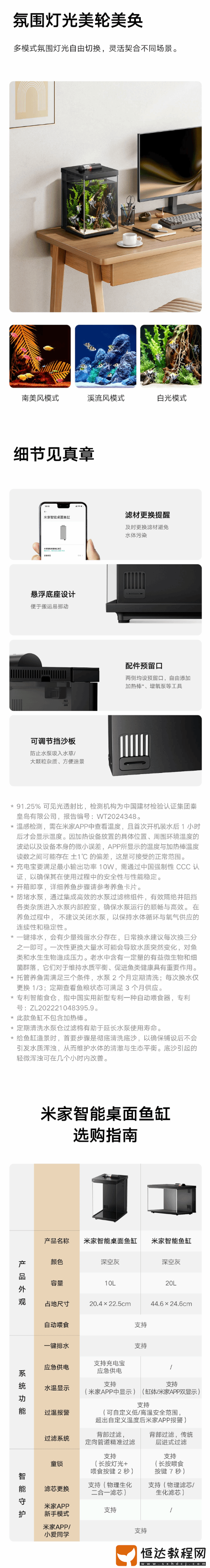 米家智能桌面魚缸眾籌破100萬元！2025年爆款出爐