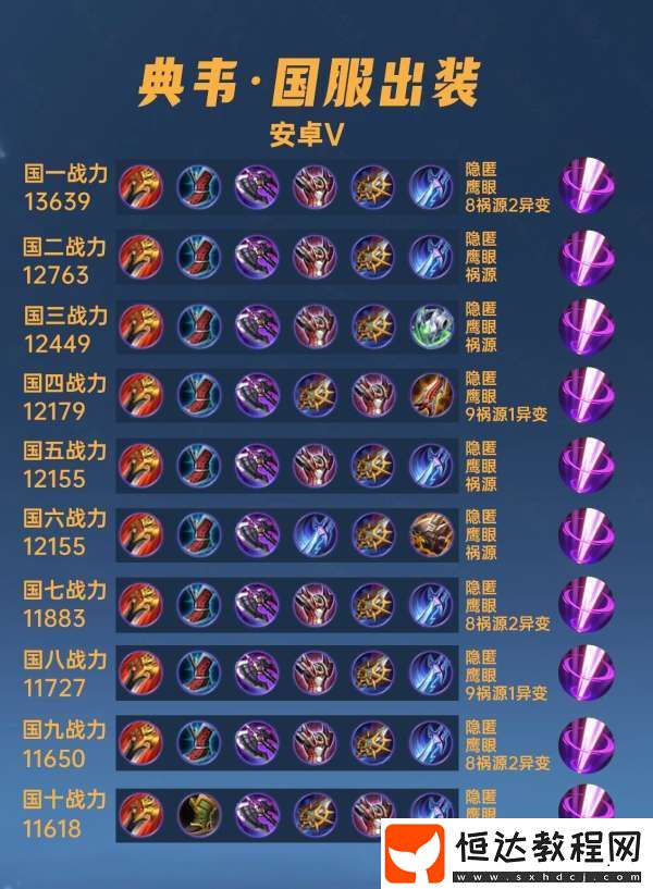 竟然還有邊路能打到國服