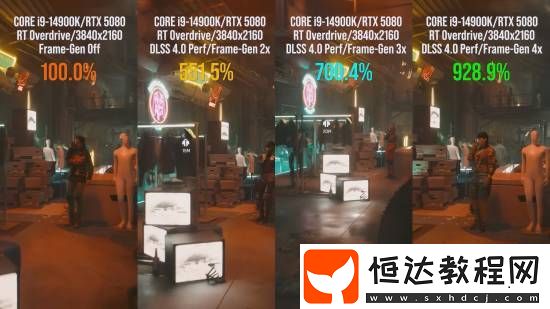 4K測(cè)試